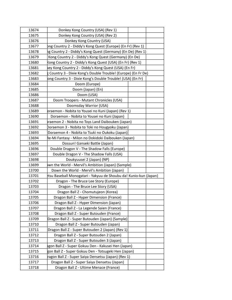 CONSOLE DE JEUX M15 SANS FIL + DE 20000 JEUX INTEGRE – Image 309