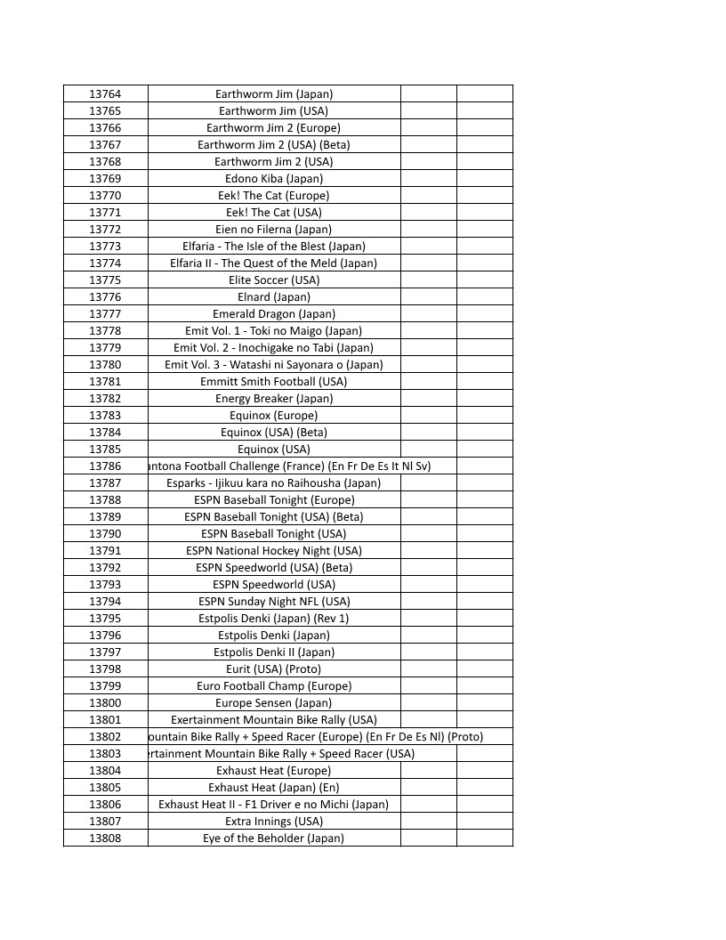 CONSOLE DE JEUX M15 SANS FIL + DE 20000 JEUX INTEGRE – Image 311