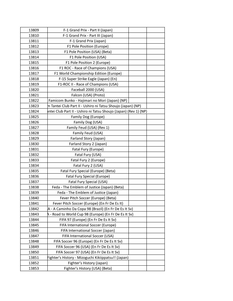 CONSOLE DE JEUX M15 SANS FIL + DE 20000 JEUX INTEGRE – Image 312