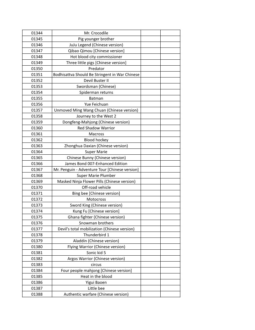 CONSOLE DE JEUX M15 SANS FIL + DE 20000 JEUX INTEGRE – Image 35