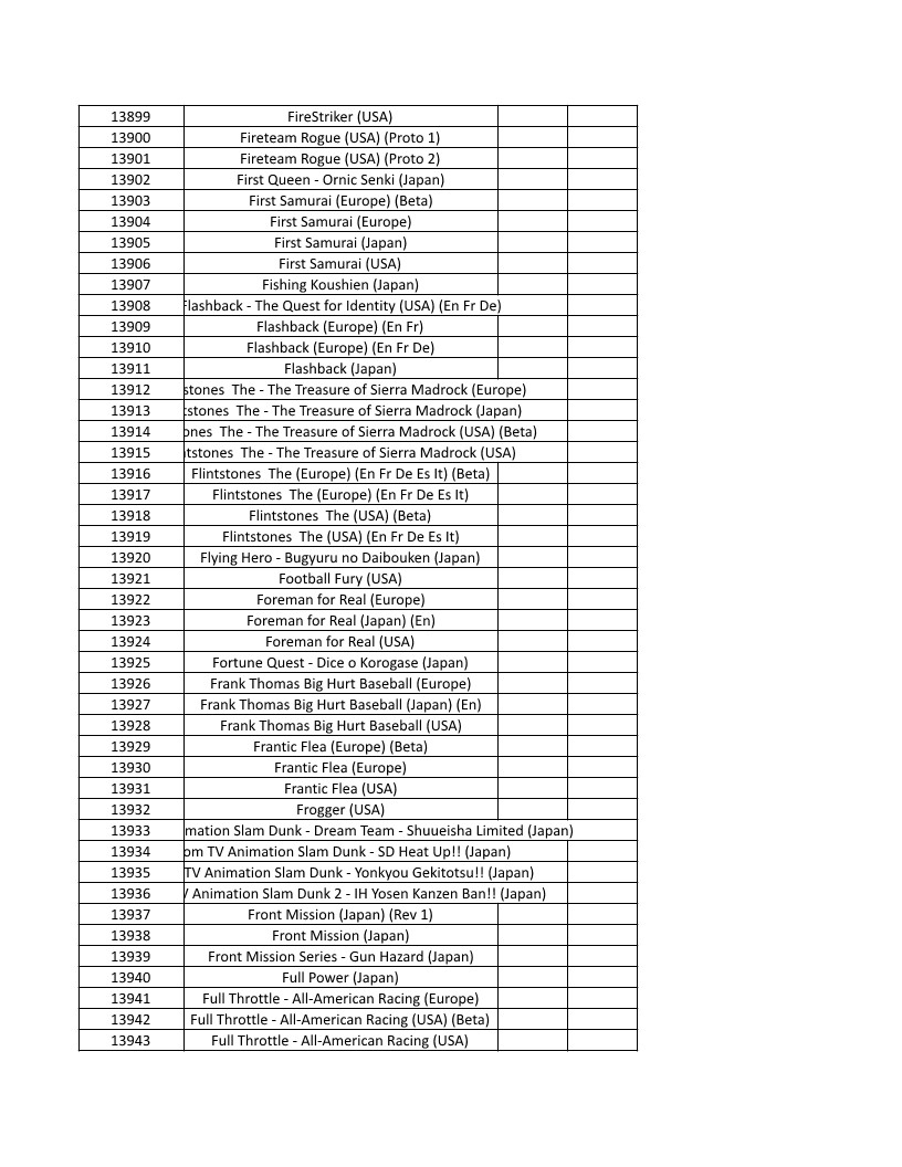 CONSOLE DE JEUX M15 SANS FIL + DE 20000 JEUX INTEGRE – Image 314