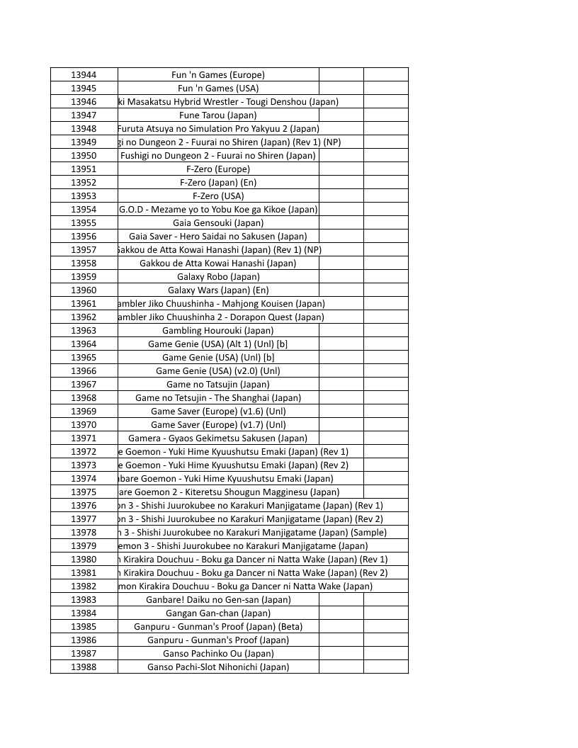 CONSOLE DE JEUX M15 SANS FIL + DE 20000 JEUX INTEGRE – Image 315