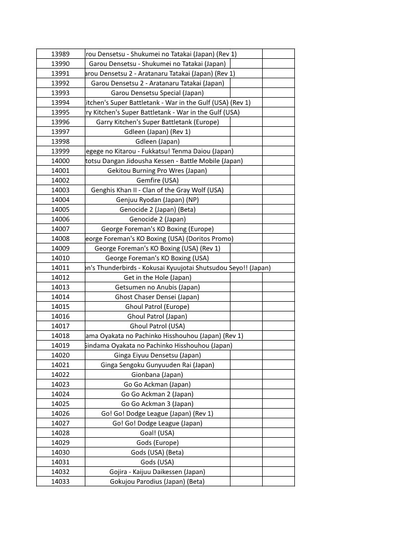 CONSOLE DE JEUX M15 SANS FIL + DE 20000 JEUX INTEGRE – Image 316