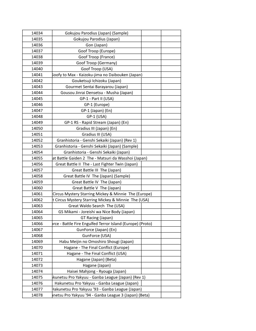 CONSOLE DE JEUX M15 SANS FIL + DE 20000 JEUX INTEGRE – Image 317