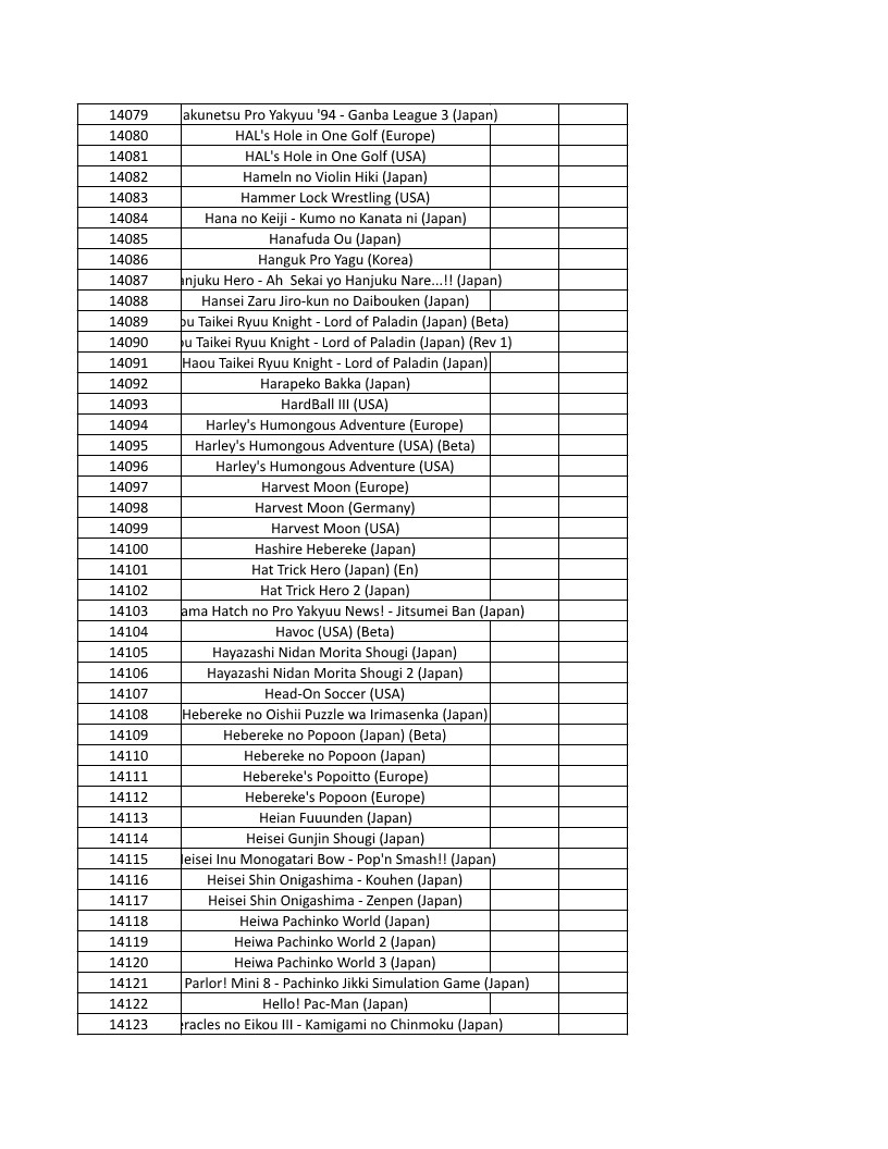 CONSOLE DE JEUX M15 SANS FIL + DE 20000 JEUX INTEGRE – Image 318