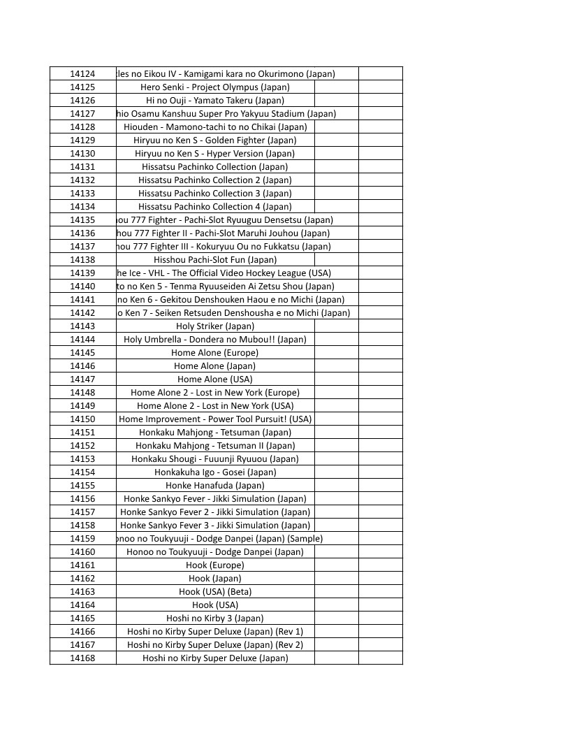 CONSOLE DE JEUX M15 SANS FIL + DE 20000 JEUX INTEGRE – Image 319