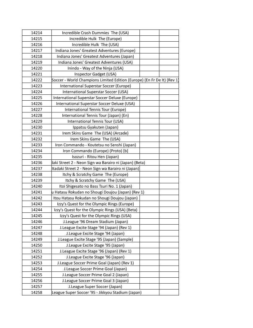 CONSOLE DE JEUX M15 SANS FIL + DE 20000 JEUX INTEGRE – Image 321
