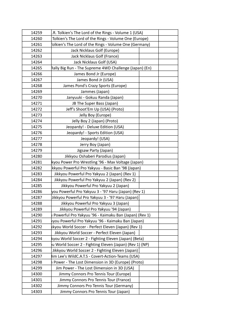 CONSOLE DE JEUX M15 SANS FIL + DE 20000 JEUX INTEGRE – Image 322