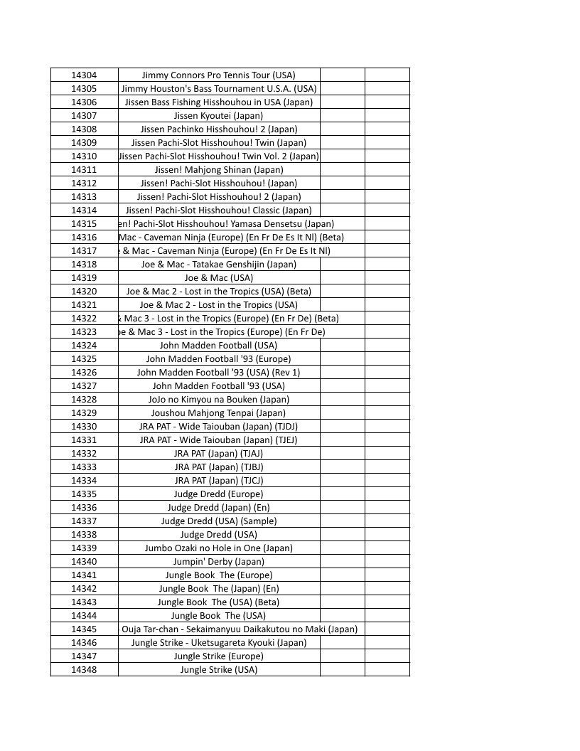 CONSOLE DE JEUX M15 SANS FIL + DE 20000 JEUX INTEGRE – Image 323