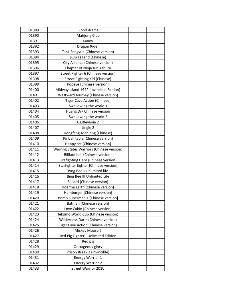 CONSOLE DE JEUX M15 SANS FIL + DE 20000 JEUX INTEGRE – Image 36