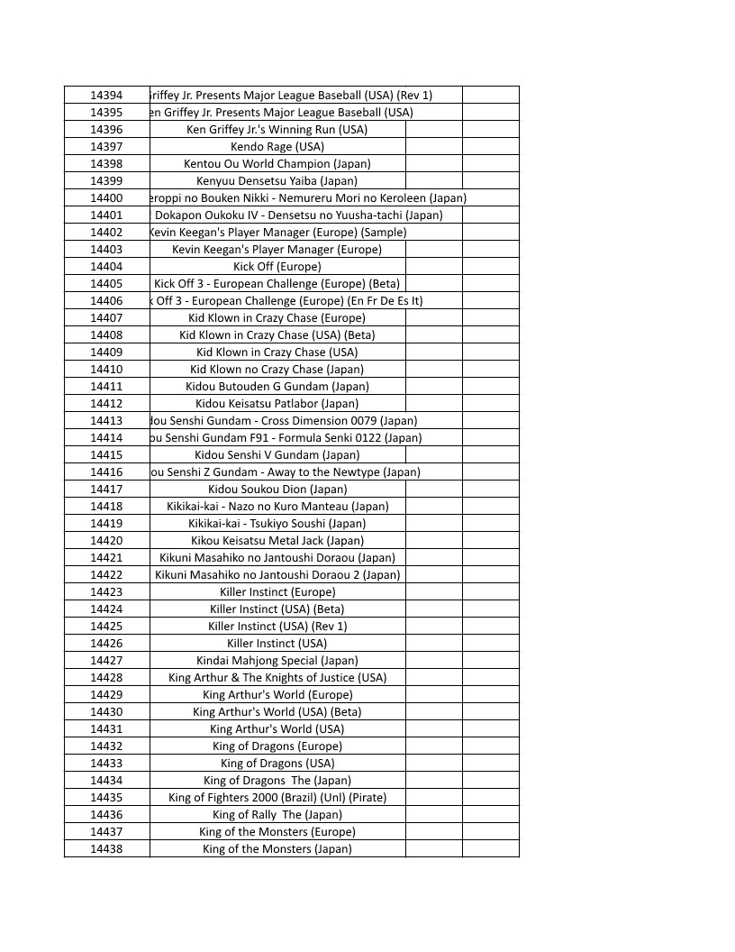CONSOLE DE JEUX M15 SANS FIL + DE 20000 JEUX INTEGRE – Image 325