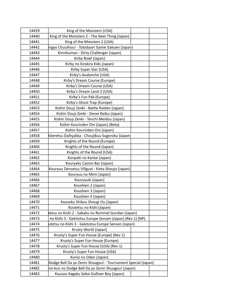 CONSOLE DE JEUX M15 SANS FIL + DE 20000 JEUX INTEGRE – Image 326