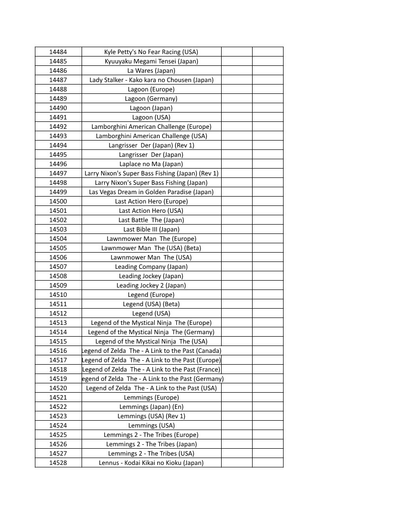 CONSOLE DE JEUX M15 SANS FIL + DE 20000 JEUX INTEGRE – Image 327