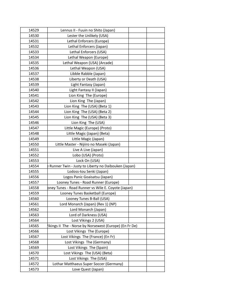 CONSOLE DE JEUX M15 SANS FIL + DE 20000 JEUX INTEGRE – Image 328