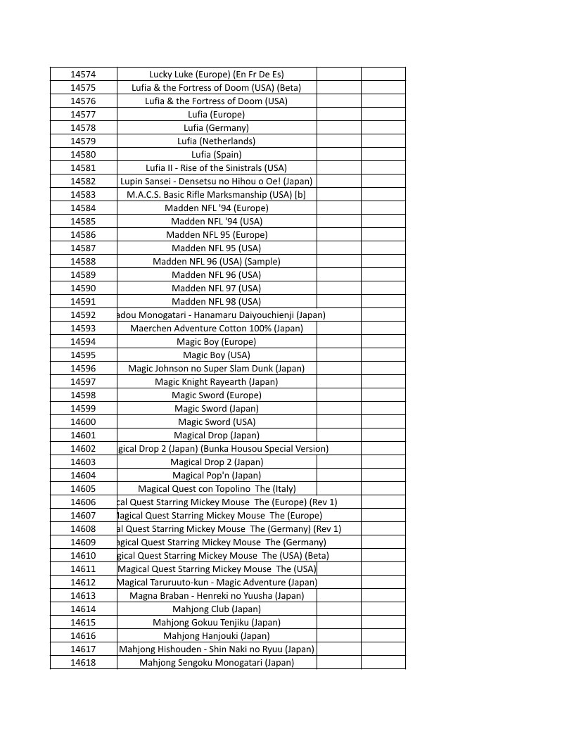 CONSOLE DE JEUX M15 SANS FIL + DE 20000 JEUX INTEGRE – Image 329