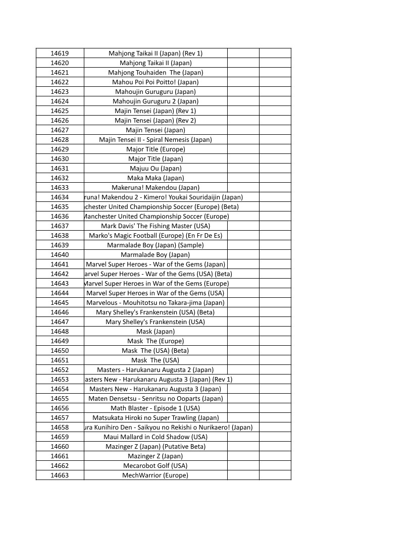 CONSOLE DE JEUX M15 SANS FIL + DE 20000 JEUX INTEGRE – Image 330