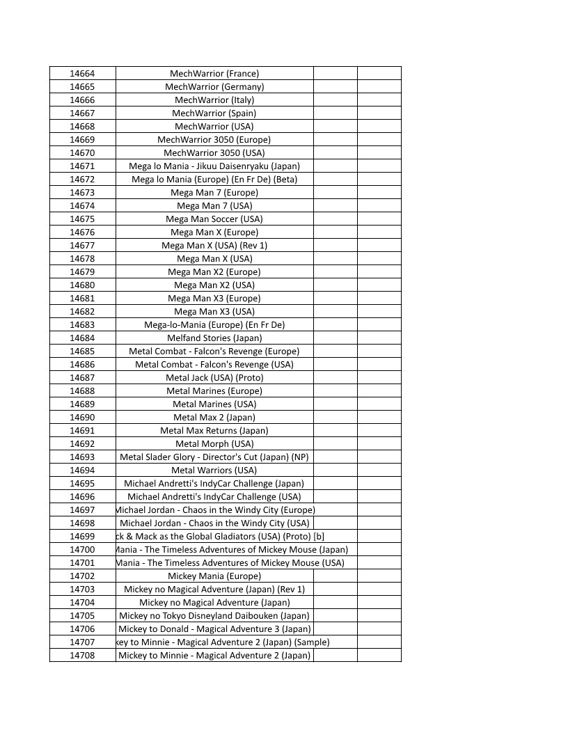 CONSOLE DE JEUX M15 SANS FIL + DE 20000 JEUX INTEGRE – Image 331