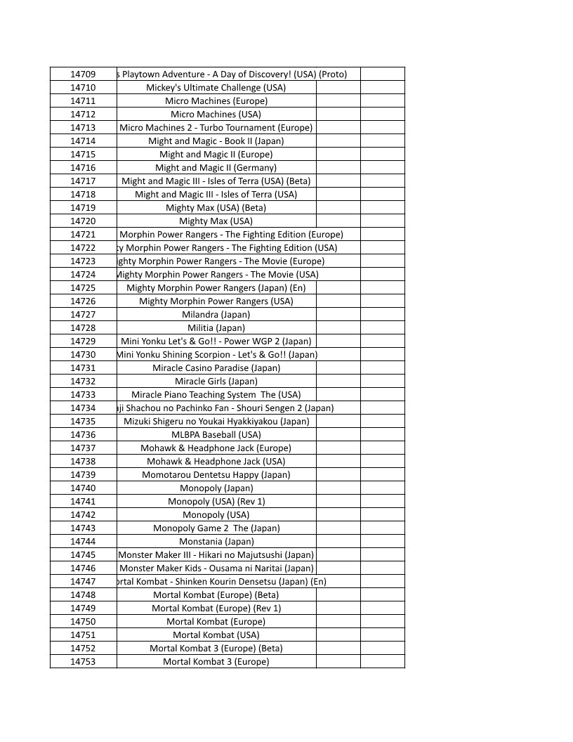 CONSOLE DE JEUX M15 SANS FIL + DE 20000 JEUX INTEGRE – Image 332