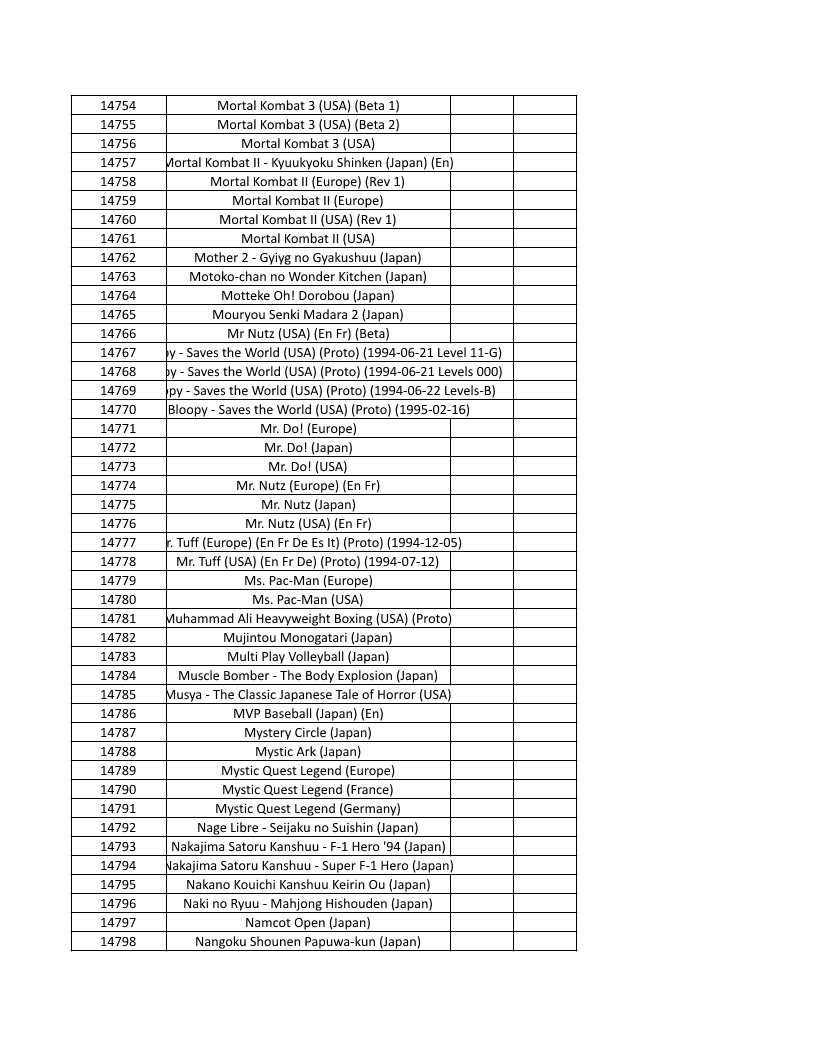 CONSOLE DE JEUX M15 SANS FIL + DE 20000 JEUX INTEGRE – Image 333