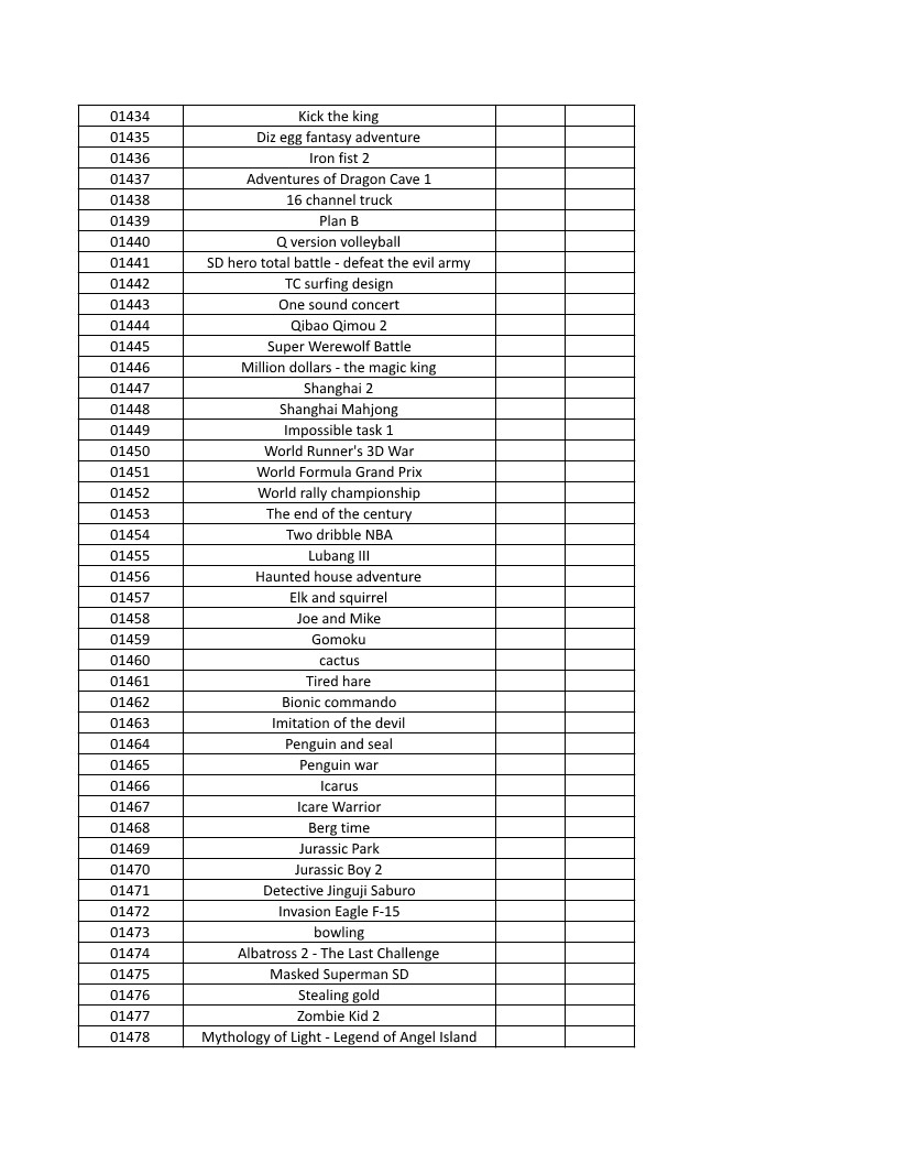 CONSOLE DE JEUX M15 SANS FIL + DE 20000 JEUX INTEGRE – Image 37