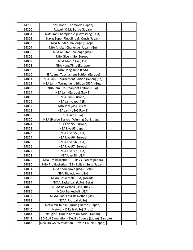 CONSOLE DE JEUX M15 SANS FIL + DE 20000 JEUX INTEGRE – Image 334