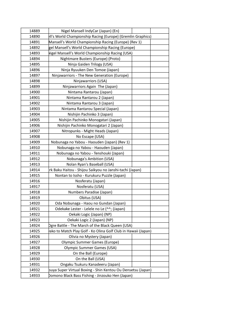 CONSOLE DE JEUX M15 SANS FIL + DE 20000 JEUX INTEGRE – Image 336