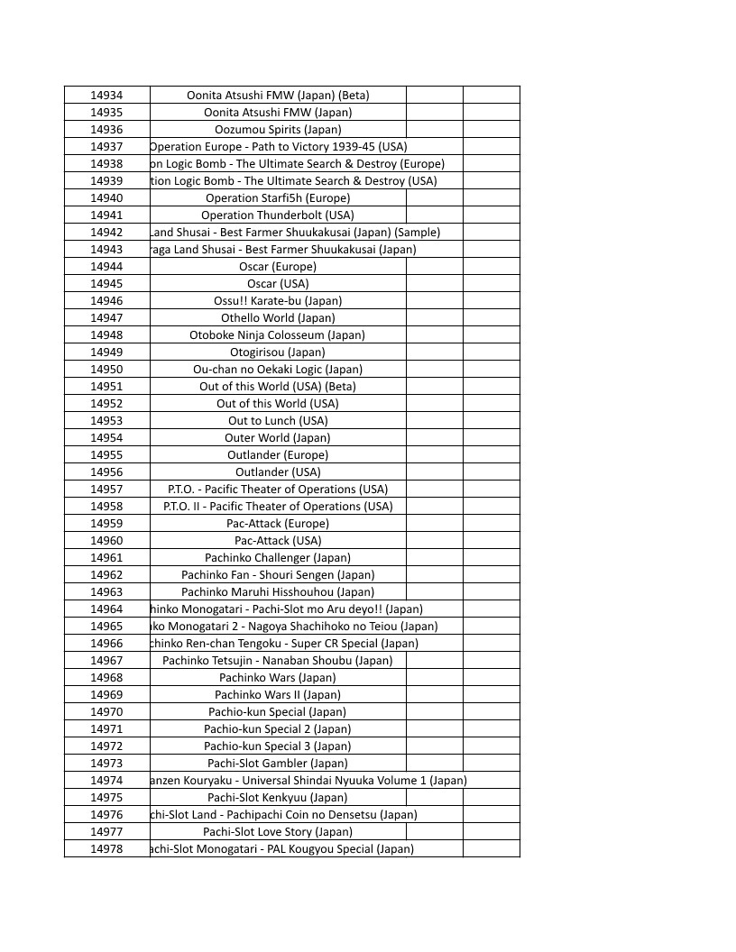 CONSOLE DE JEUX M15 SANS FIL + DE 20000 JEUX INTEGRE – Image 337