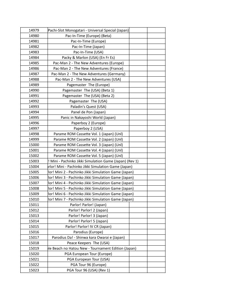 CONSOLE DE JEUX M15 SANS FIL + DE 20000 JEUX INTEGRE – Image 338