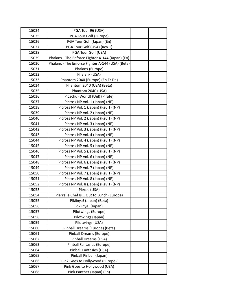 CONSOLE DE JEUX M15 SANS FIL + DE 20000 JEUX INTEGRE – Image 339
