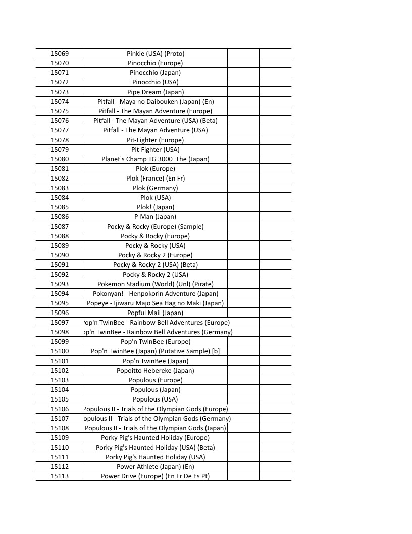 CONSOLE DE JEUX M15 SANS FIL + DE 20000 JEUX INTEGRE – Image 340