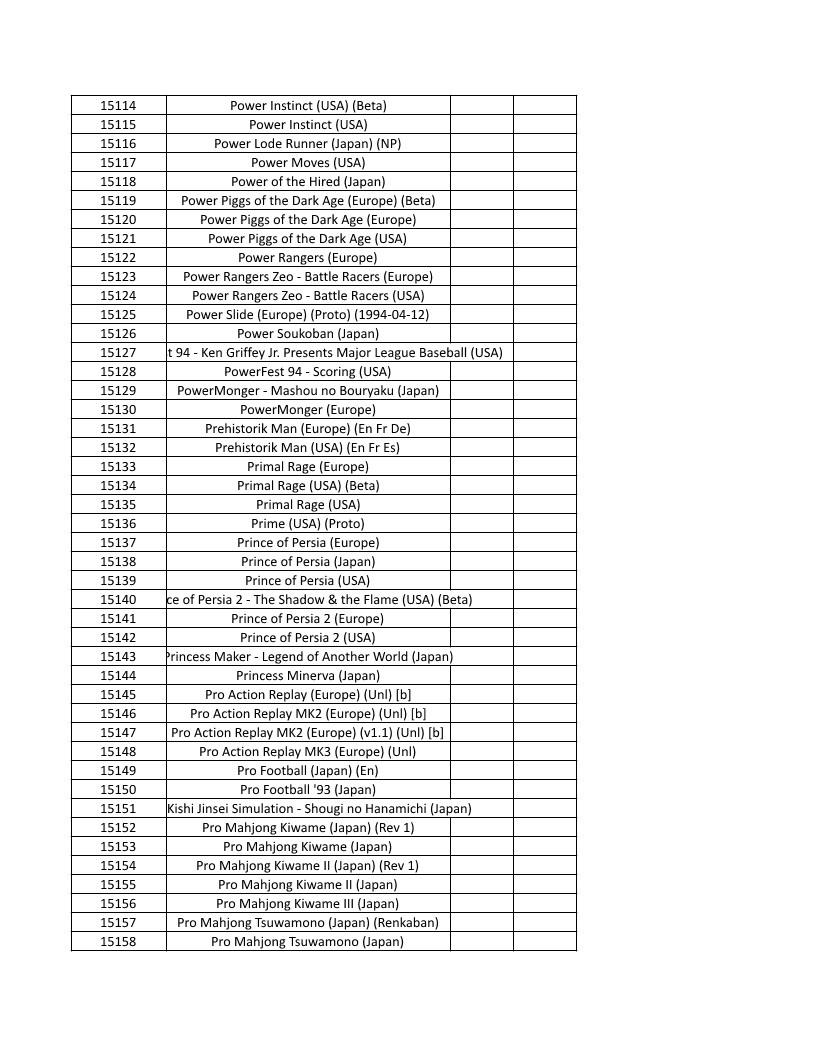CONSOLE DE JEUX M15 SANS FIL + DE 20000 JEUX INTEGRE – Image 341