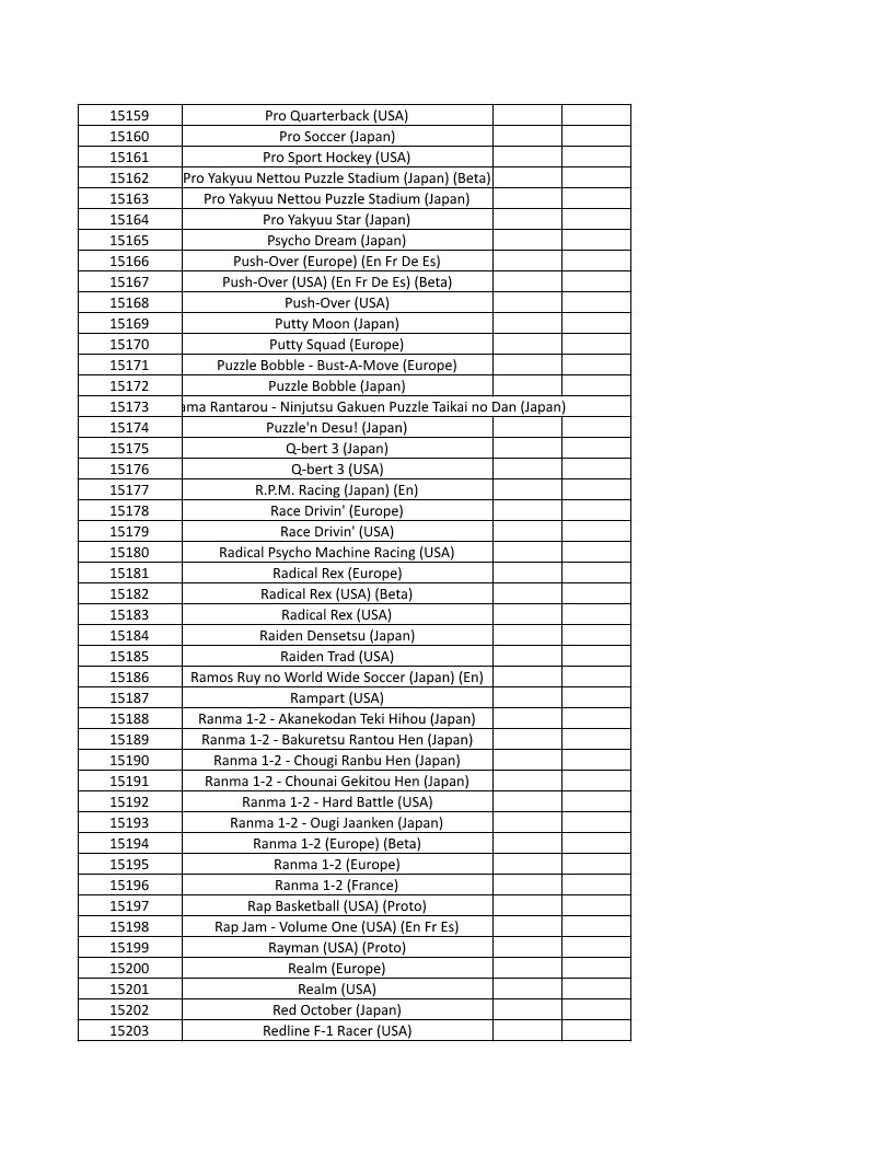 CONSOLE DE JEUX M15 SANS FIL + DE 20000 JEUX INTEGRE – Image 342