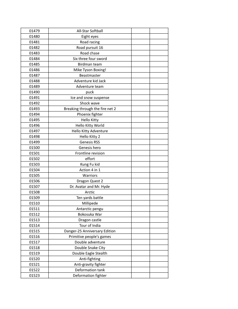 CONSOLE DE JEUX M15 SANS FIL + DE 20000 JEUX INTEGRE – Image 38