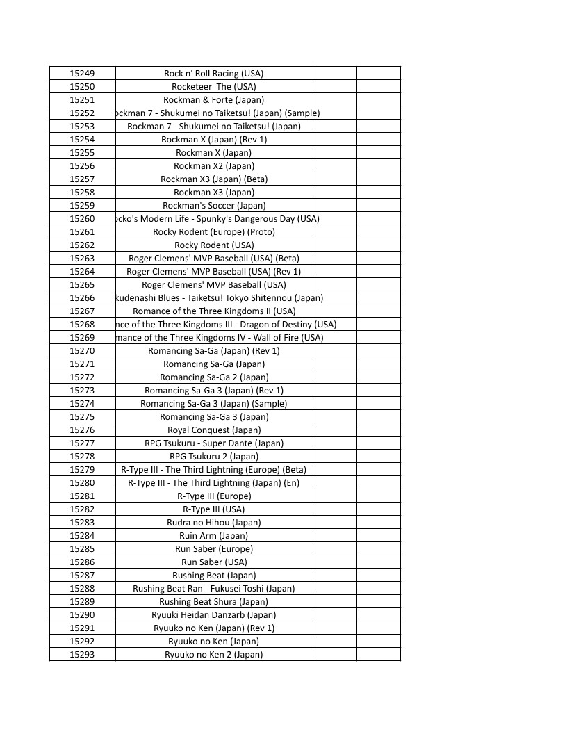 CONSOLE DE JEUX M15 SANS FIL + DE 20000 JEUX INTEGRE – Image 344