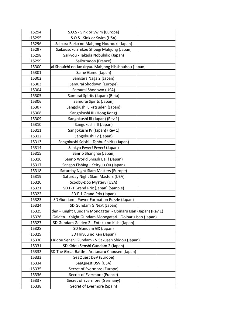 CONSOLE DE JEUX M15 SANS FIL + DE 20000 JEUX INTEGRE – Image 345