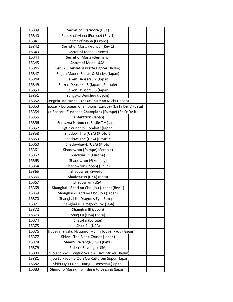 CONSOLE DE JEUX M15 SANS FIL + DE 20000 JEUX INTEGRE – Image 346