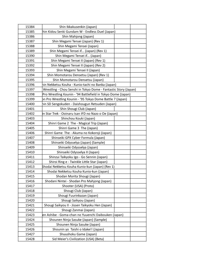 CONSOLE DE JEUX M15 SANS FIL + DE 20000 JEUX INTEGRE – Image 347