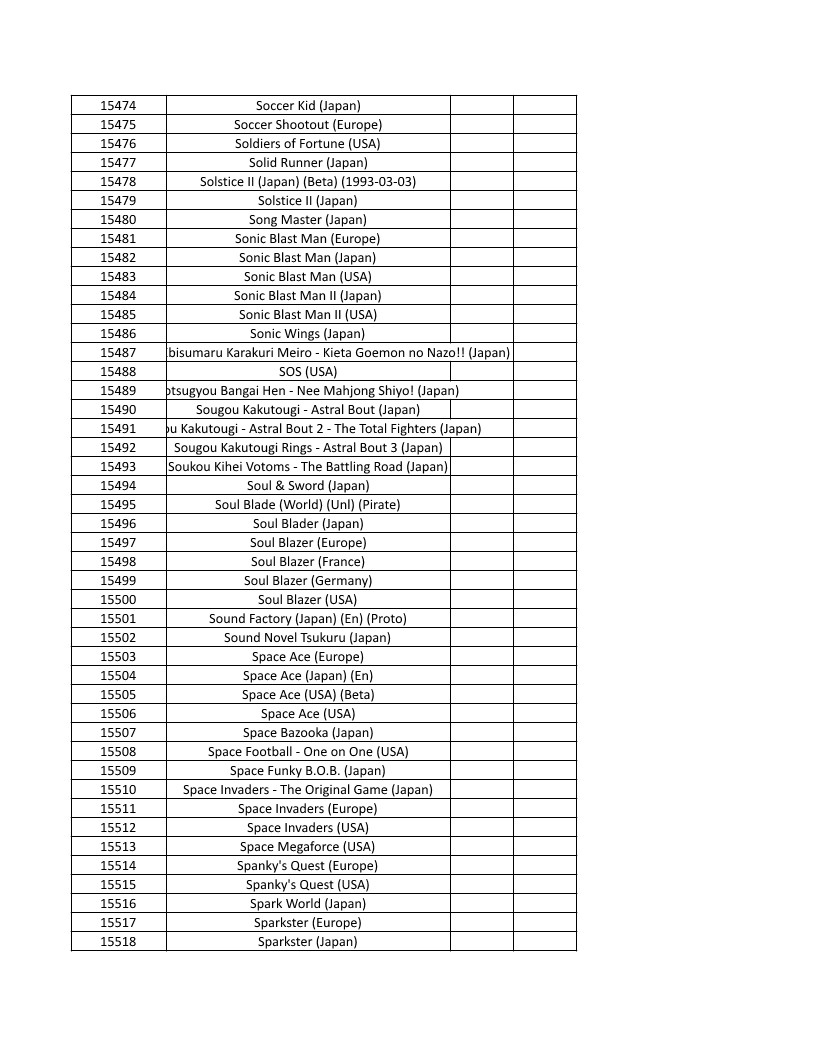 CONSOLE DE JEUX M15 SANS FIL + DE 20000 JEUX INTEGRE – Image 349