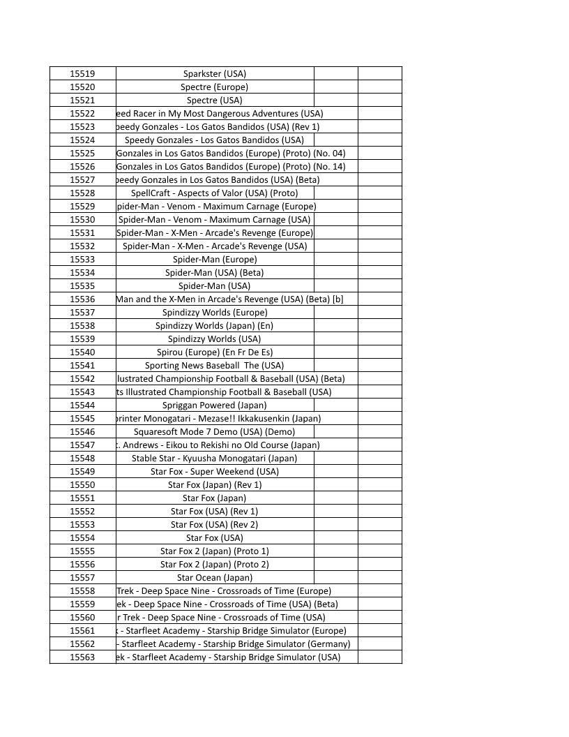 CONSOLE DE JEUX M15 SANS FIL + DE 20000 JEUX INTEGRE – Image 350