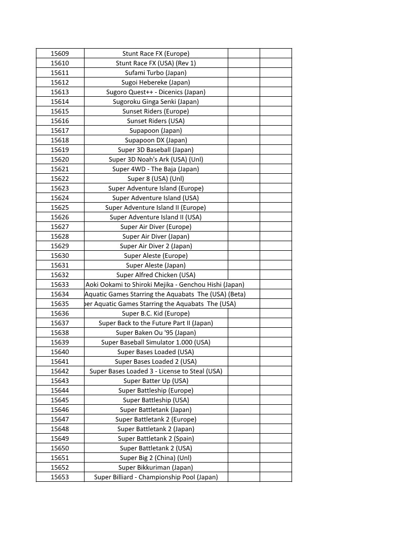 CONSOLE DE JEUX M15 SANS FIL + DE 20000 JEUX INTEGRE – Image 352