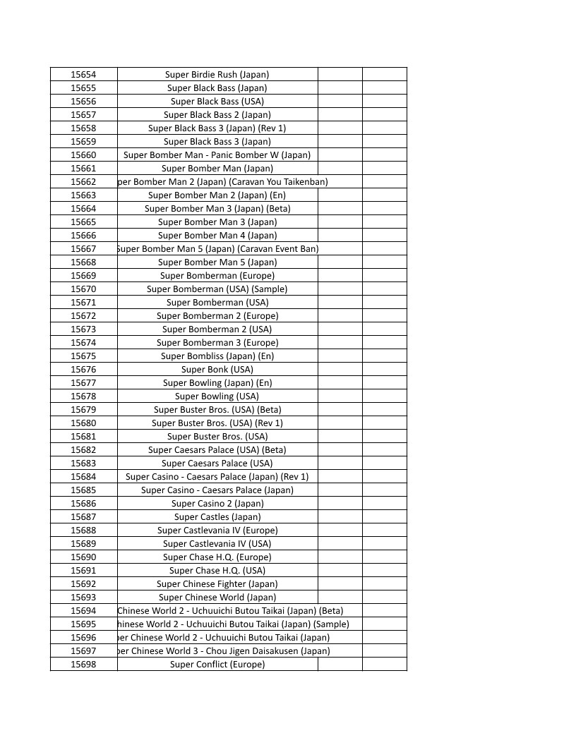CONSOLE DE JEUX M15 SANS FIL + DE 20000 JEUX INTEGRE – Image 353