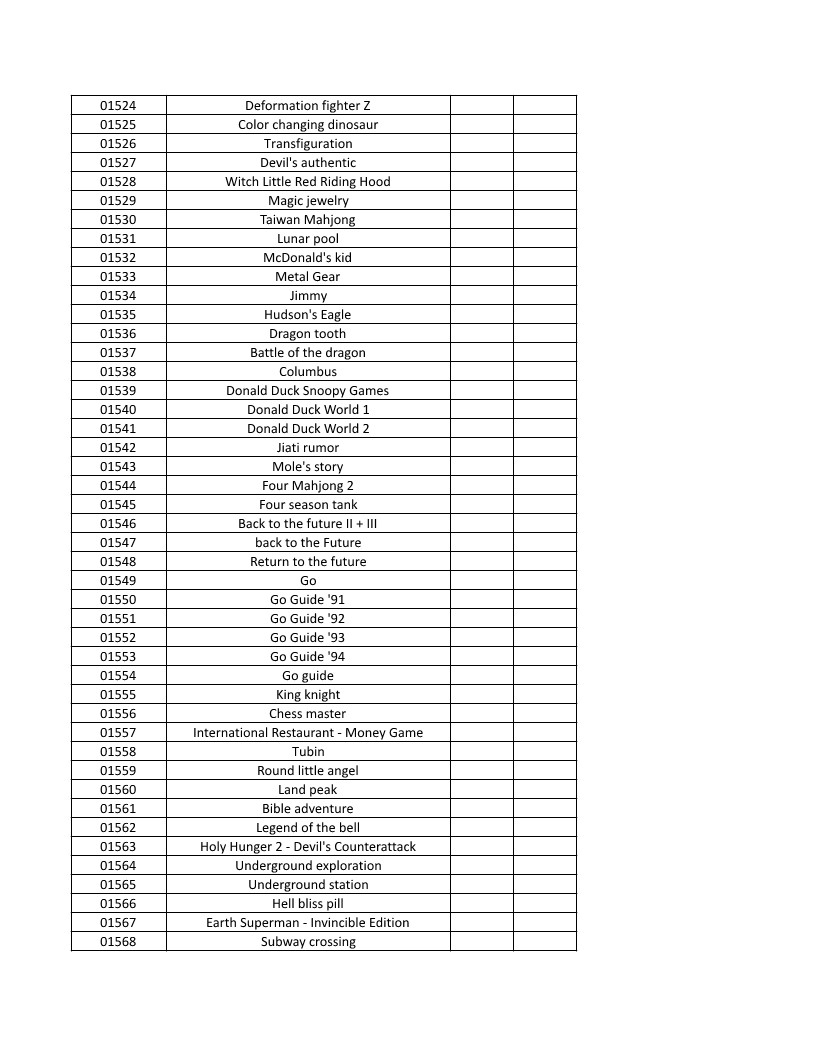 CONSOLE DE JEUX M15 SANS FIL + DE 20000 JEUX INTEGRE – Image 39