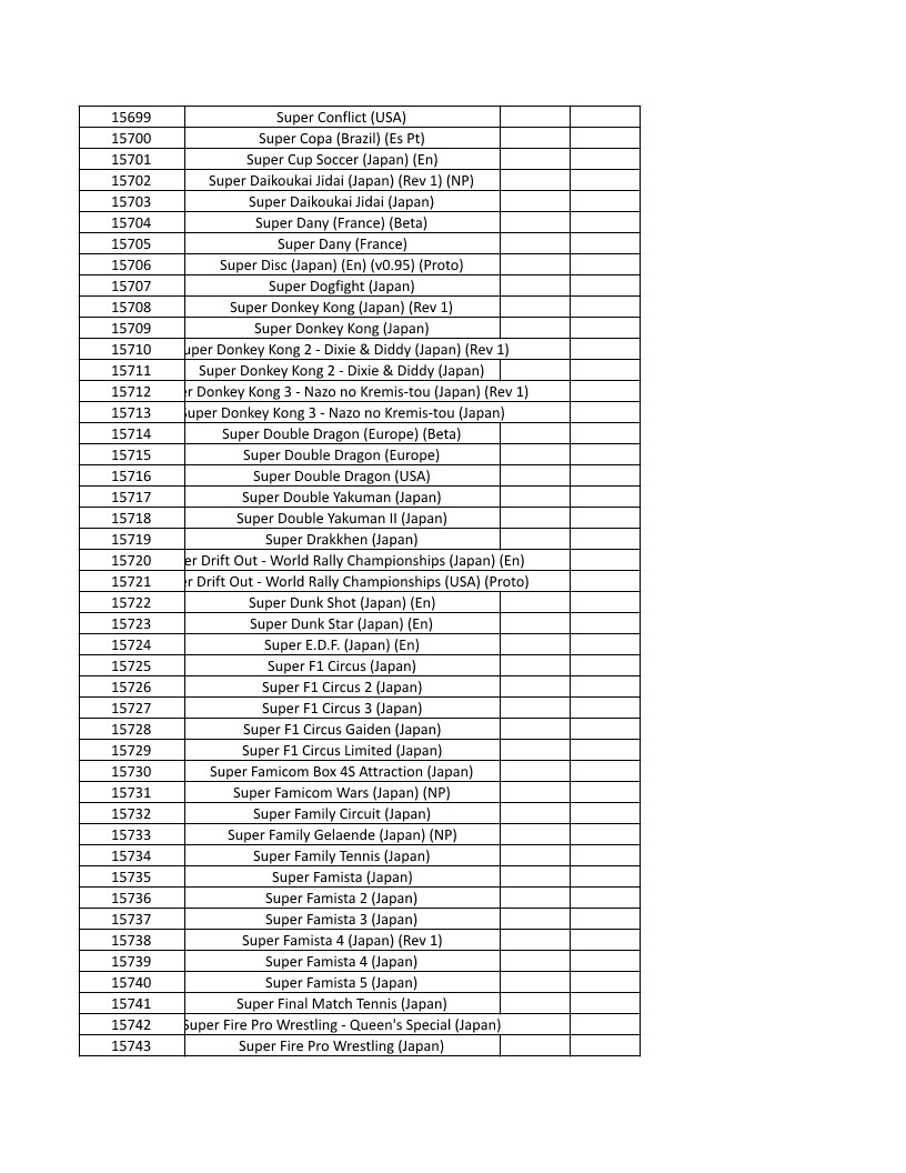 CONSOLE DE JEUX M15 SANS FIL + DE 20000 JEUX INTEGRE – Image 354