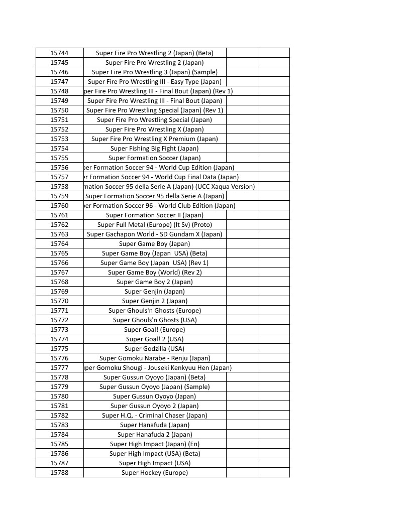 CONSOLE DE JEUX M15 SANS FIL + DE 20000 JEUX INTEGRE – Image 355