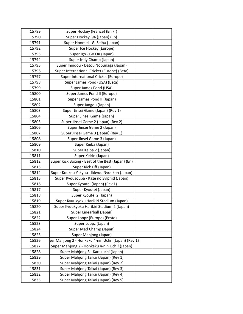 CONSOLE DE JEUX M15 SANS FIL + DE 20000 JEUX INTEGRE – Image 356