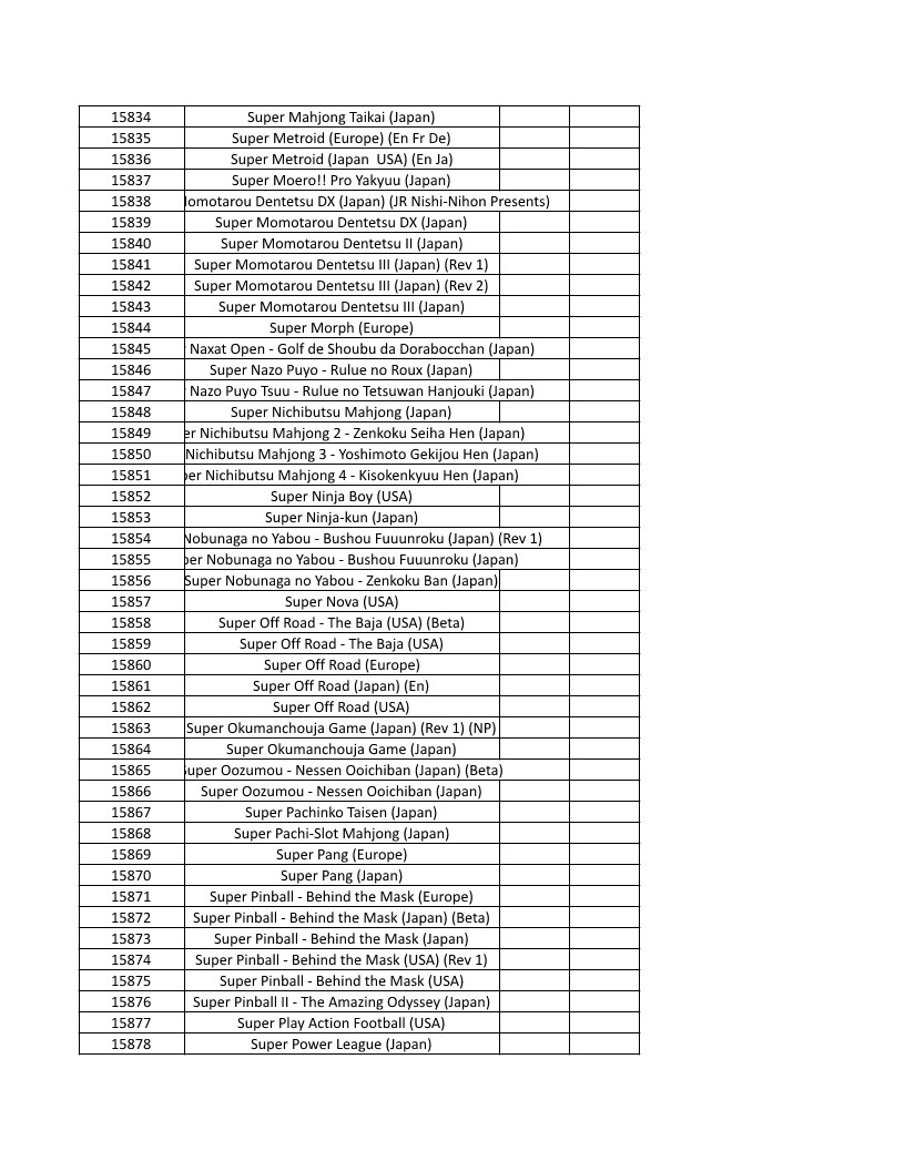 CONSOLE DE JEUX M15 SANS FIL + DE 20000 JEUX INTEGRE – Image 357