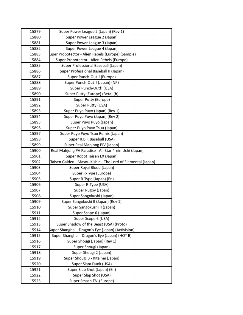 CONSOLE DE JEUX M15 SANS FIL + DE 20000 JEUX INTEGRE – Image 358