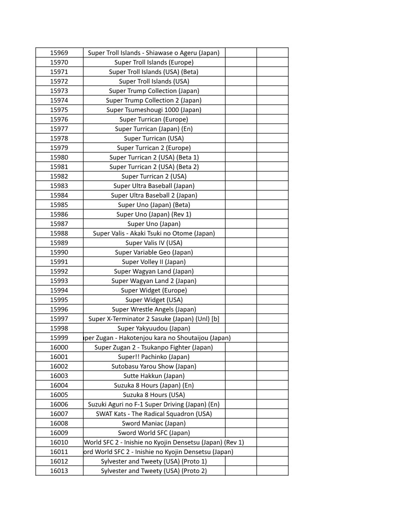CONSOLE DE JEUX M15 SANS FIL + DE 20000 JEUX INTEGRE – Image 360