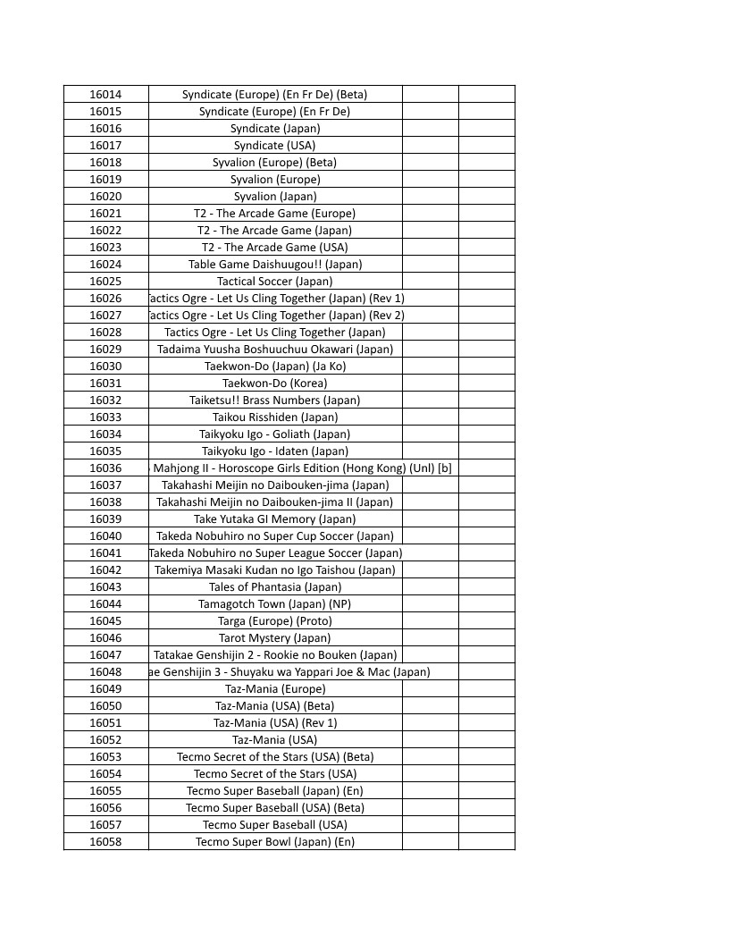 CONSOLE DE JEUX M15 SANS FIL + DE 20000 JEUX INTEGRE – Image 361