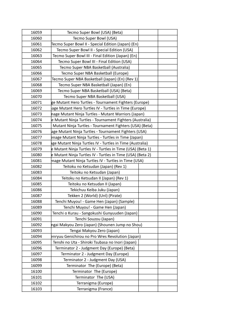 CONSOLE DE JEUX M15 SANS FIL + DE 20000 JEUX INTEGRE – Image 362